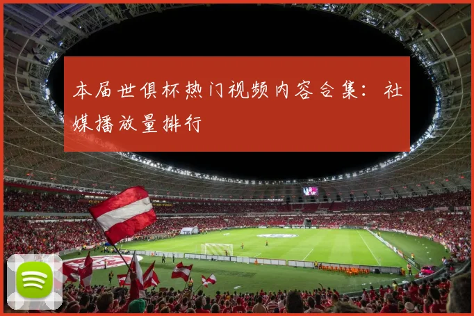 本届世俱杯热门视频内容合集：社媒播放量排行